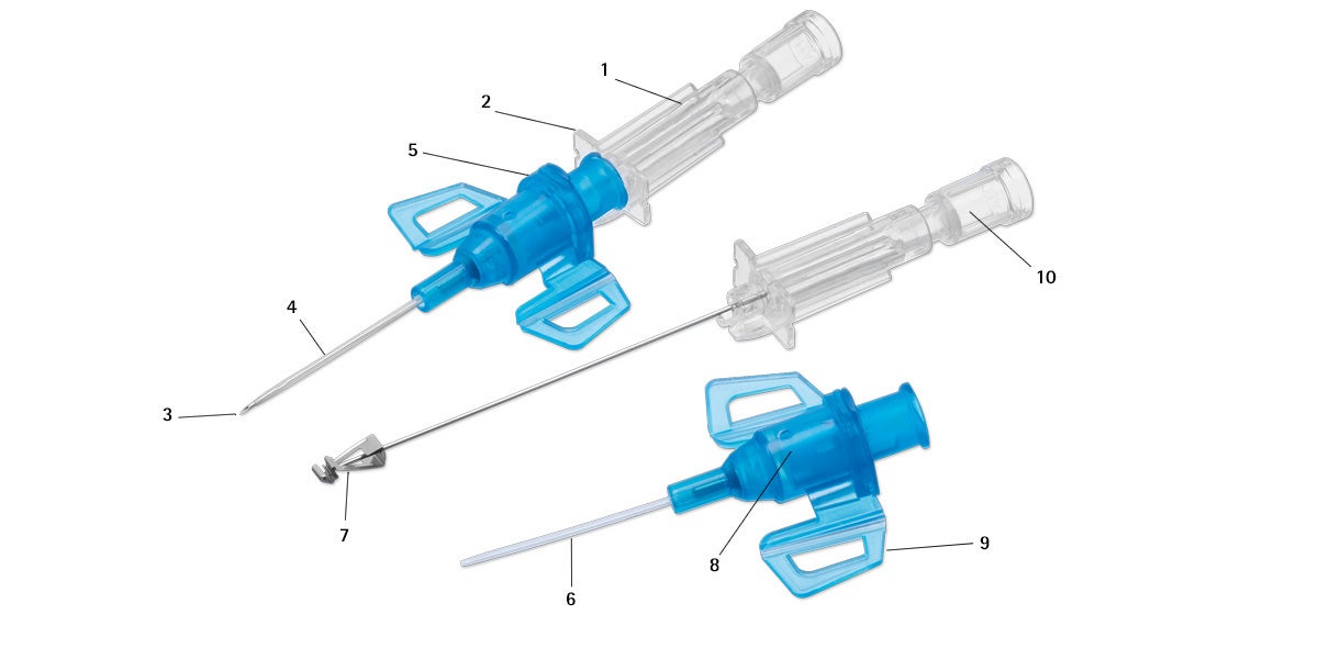 Escalation of Nerve Trauma